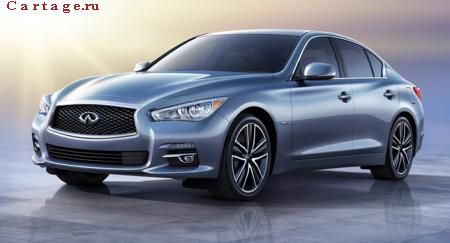 Infiniti Q50    